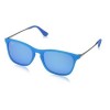 ray-ban-junior-0rj9061s-701155-49-15-azure-fluo-trasparent-rubber-01